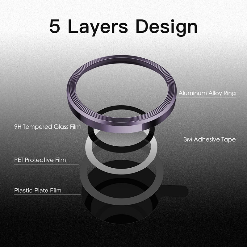 3D Metal Camera Ring Lens Protector for iPhone 